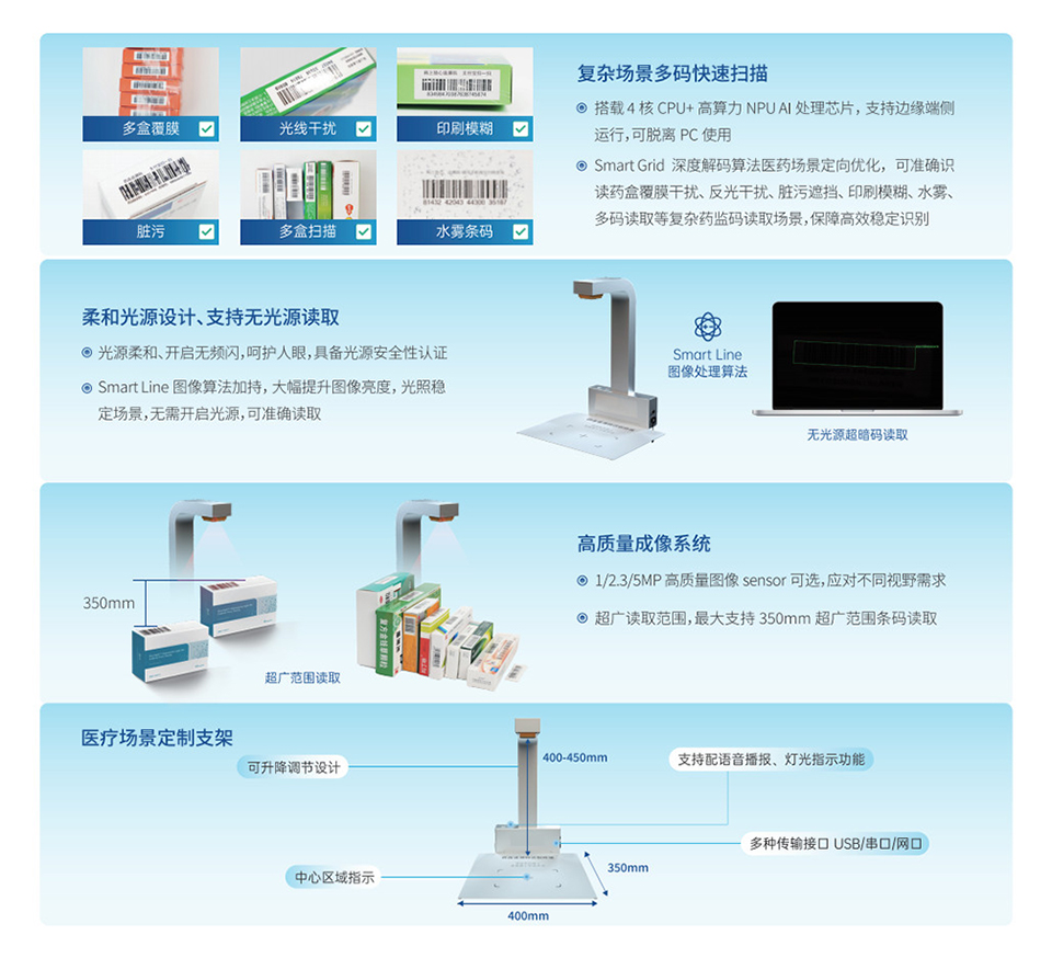 藥品溯源碼批量掃描設備產品特點