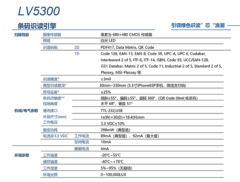LV5300Pro 條碼識讀引擎