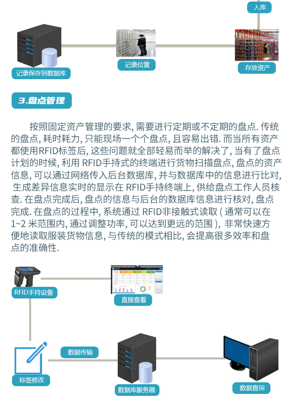 RFID固資管理解決方案_05
